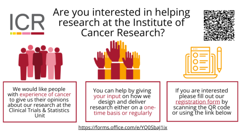 Infographic with QR code and title: Are you interested in helping research at the Institute of Cancer Research