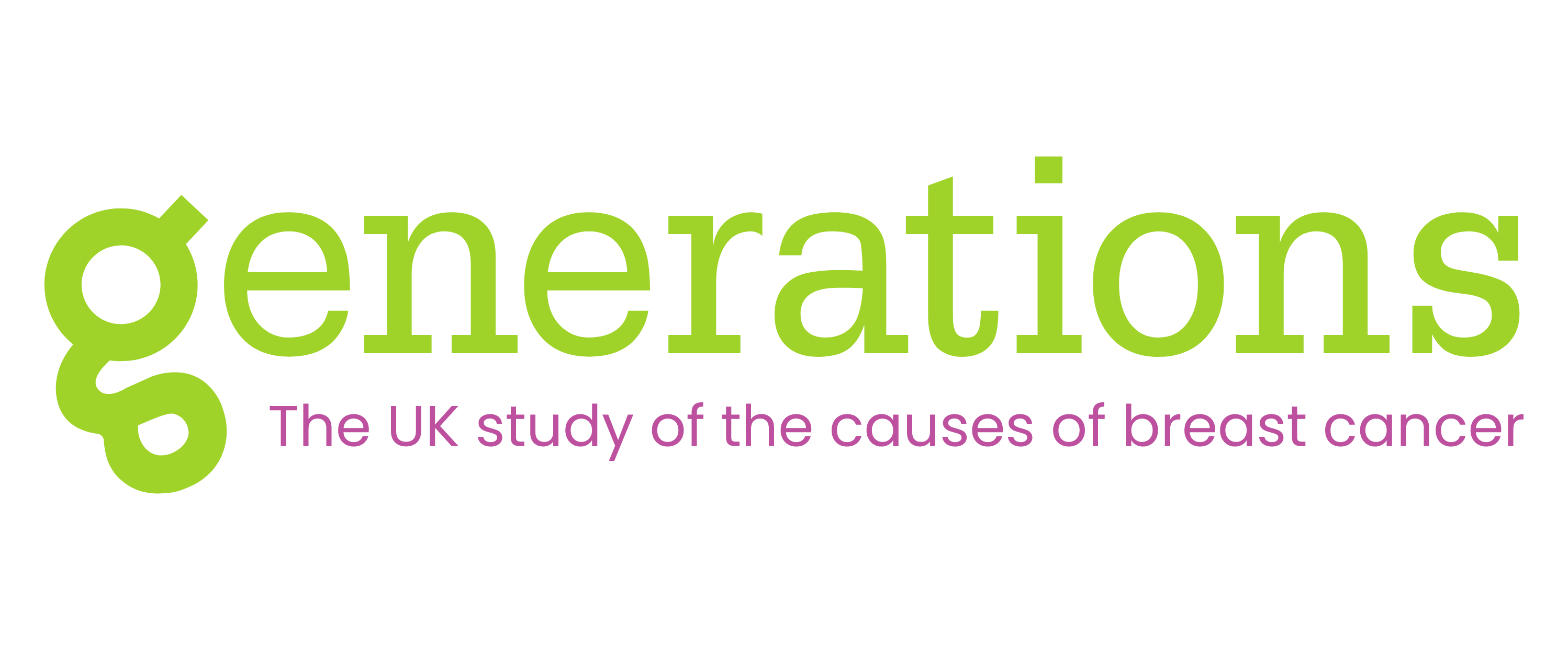 Generations Study logo Generations Study logo, along with the 'The UK study of the causes of breast cancer' strap line