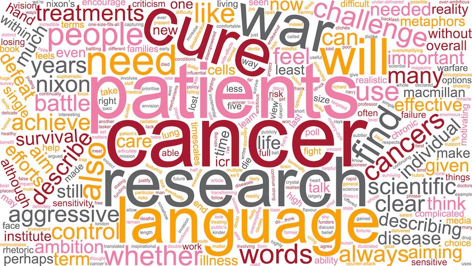 Wordcloud based on text of Winning the War on Cancer blog post