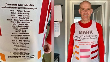Mark Gray - Team ICR London Marathon runner 2019 945x532px Mark Gray - Team ICR London Marathon runner 2019